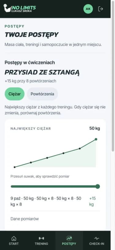 Mobile client progress view with results history, using test data